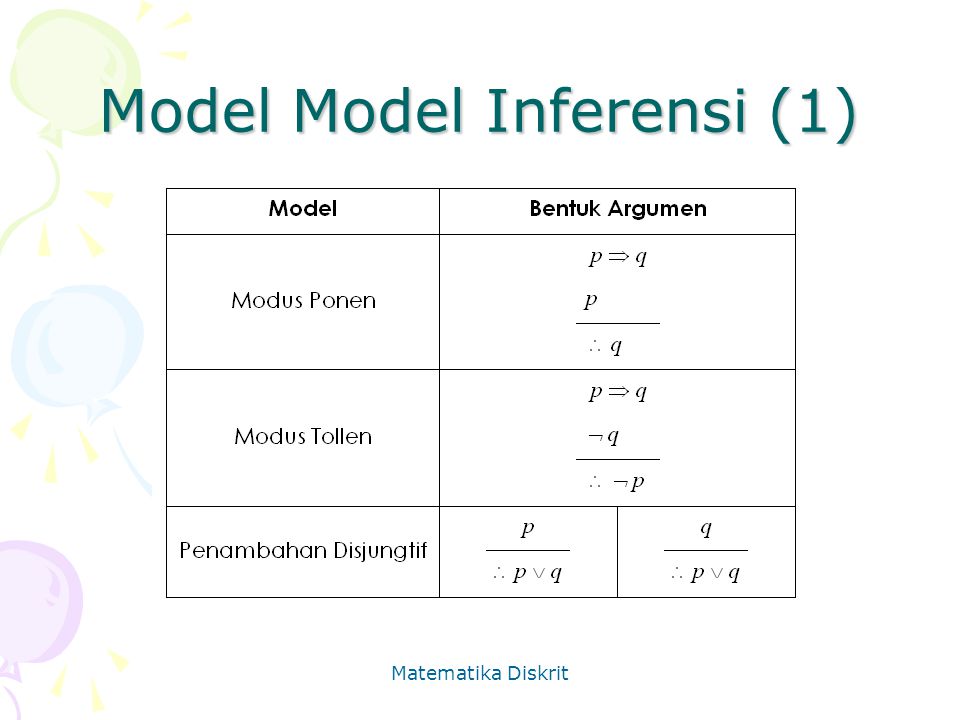 Model Model Inferensi (1)