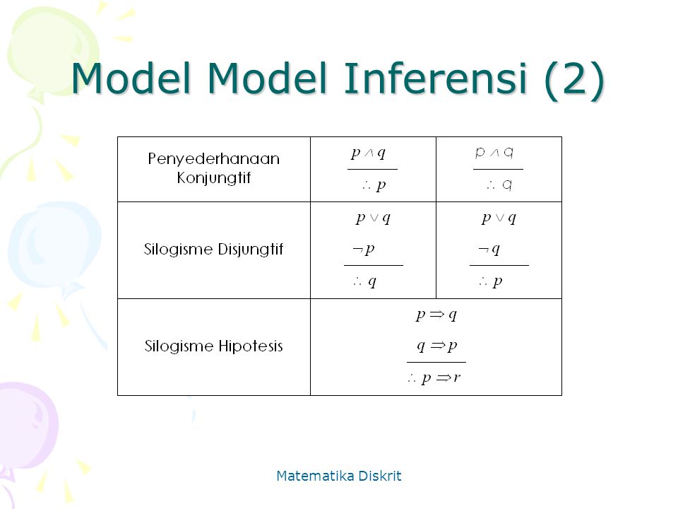 Model Model Inferensi (2)