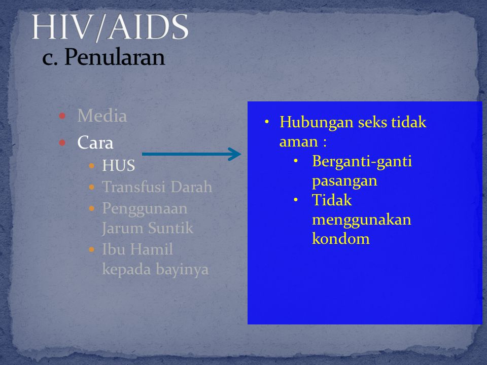 HIV/AIDS c. Penularan Media Cara Hubungan seks tidak aman : HUS