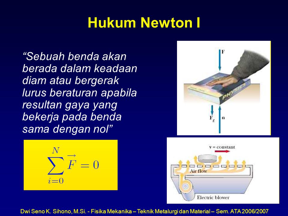 Hukum Newton I