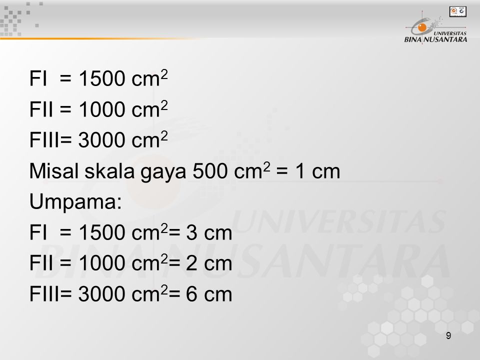 FI = 1500 cm2 FII = 1000 cm2. FIII= 3000 cm2. Misal skala gaya 500 cm2 = 1 cm. Umpama: FI = 1500 cm2= 3 cm.