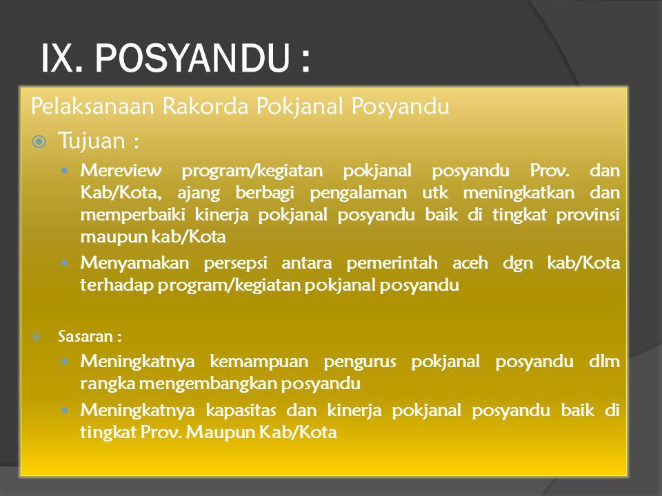 IX. POSYANDU : Pelaksanaan Rakorda Pokjanal Posyandu Tujuan :