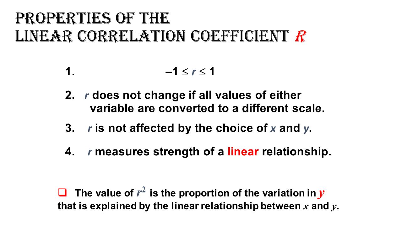 Properties of the Linear Correlation Coefficient r