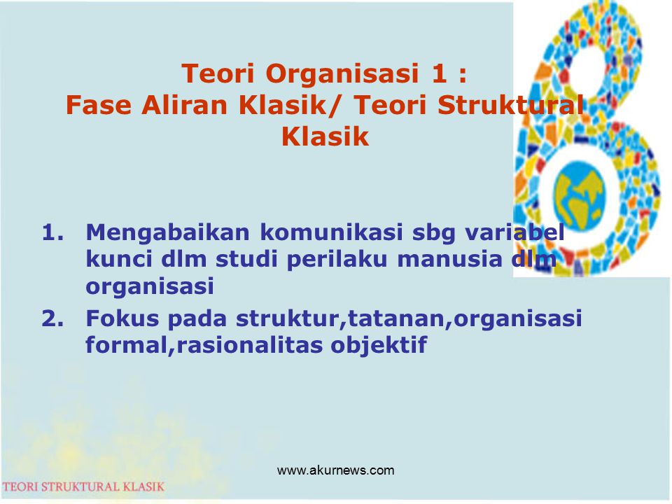 Teori Organisasi 1 : Fase Aliran Klasik/ Teori Struktural Klasik