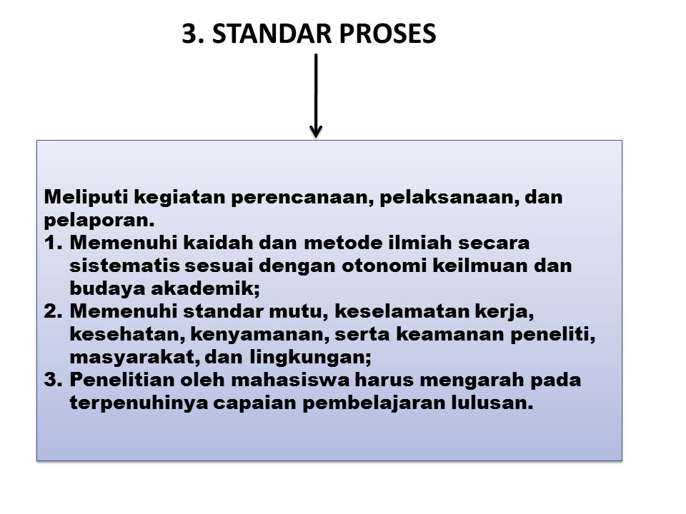 3. STANDAR PROSES Meliputi kegiatan perencanaan, pelaksanaan, dan pelaporan.