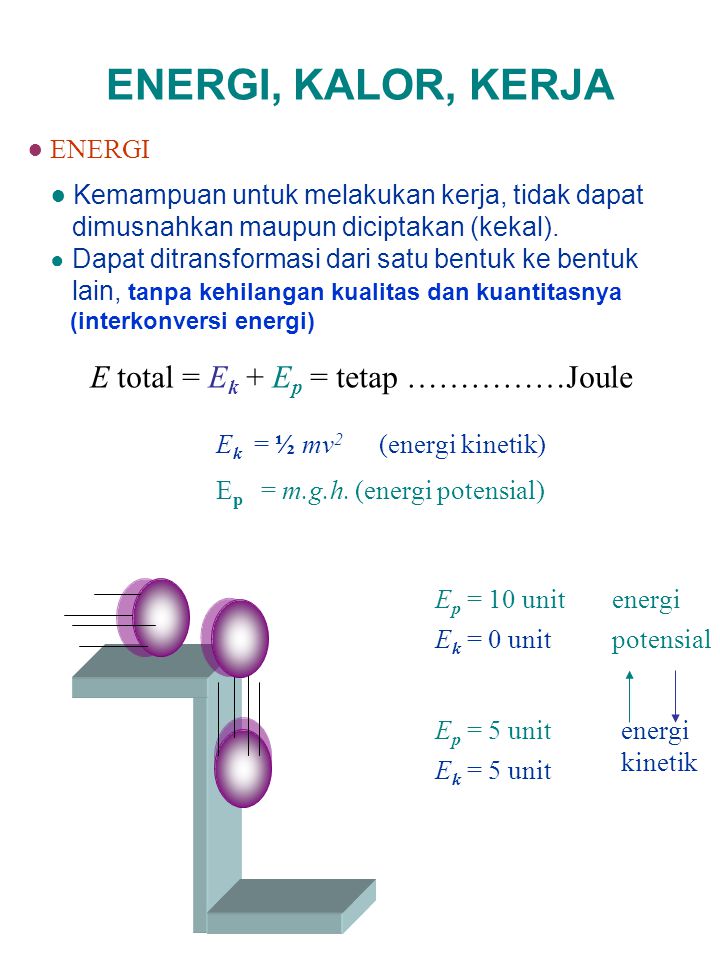 ENERGI, KALOR, KERJA E total = Ek + Ep = tetap ……………Joule ● ENERGI