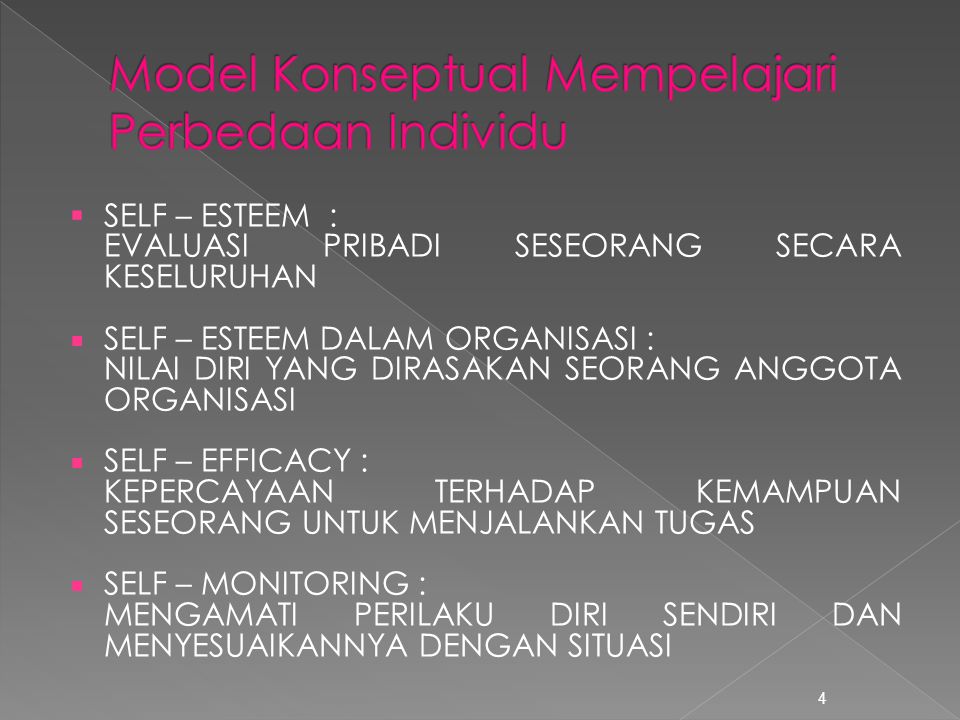 Model Konseptual Mempelajari Perbedaan Individu