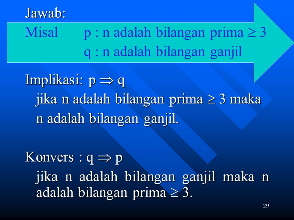 Jawab: Misal p : n adalah bilangan prima  3. q : n adalah bilangan ganjil. Implikasi: p  q. jika n adalah bilangan prima  3 maka.