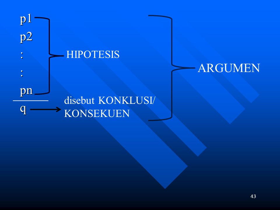 p1 p2 : pn q HIPOTESIS ARGUMEN disebut KONKLUSI/ KONSEKUEN