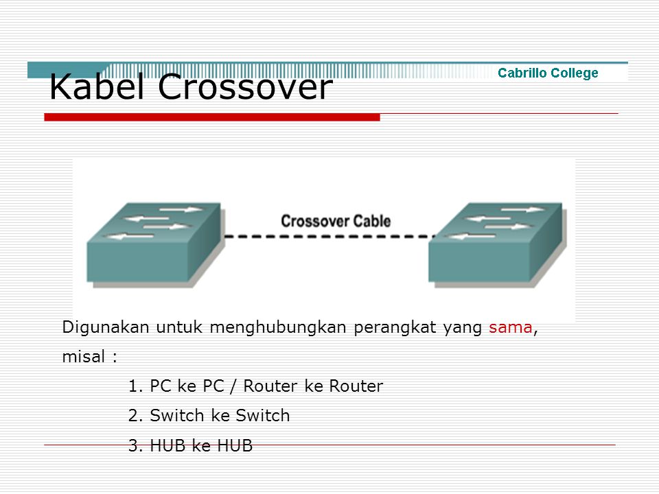 Kabel Crossover Digunakan untuk menghubungkan perangkat yang sama,