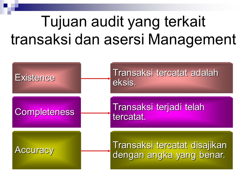 Tujuan audit yang terkait transaksi dan asersi Management