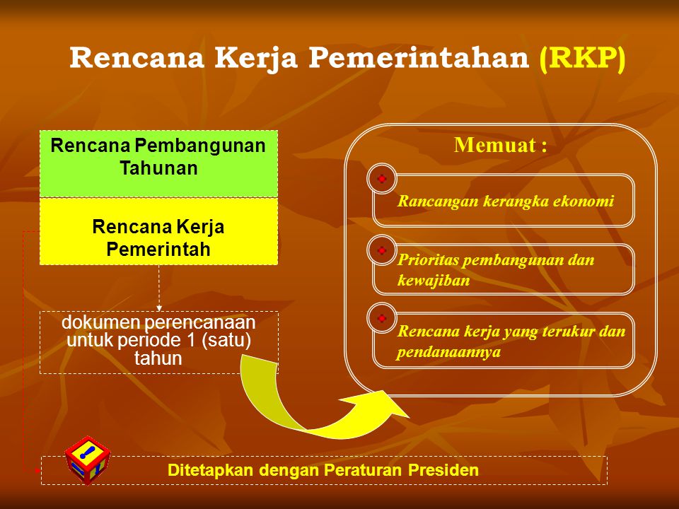 Rencana Kerja Pemerintahan (RKP)