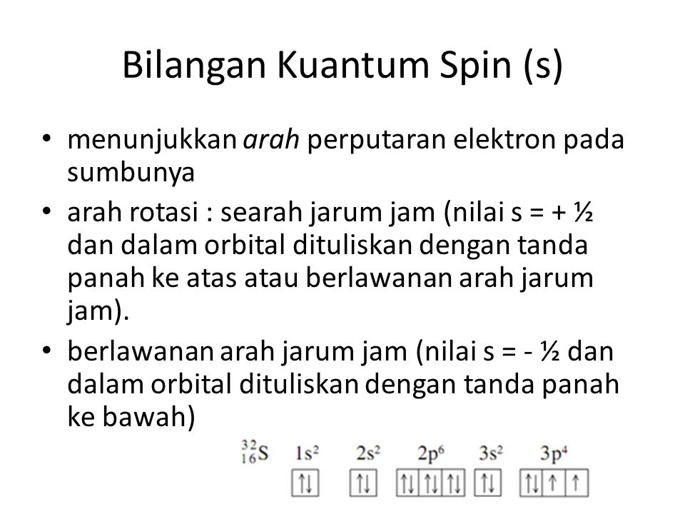 Bilangan Kuantum Spin (s)