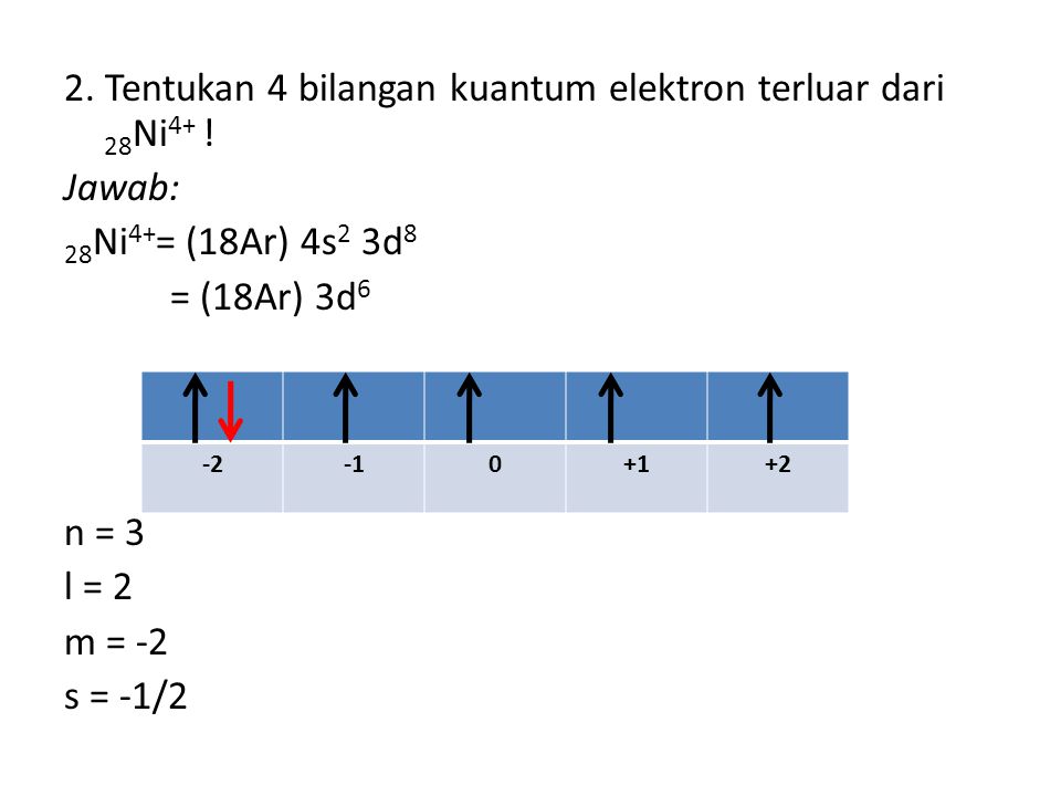 2. Tentukan 4 bilangan kuantum elektron terluar dari 28Ni4+