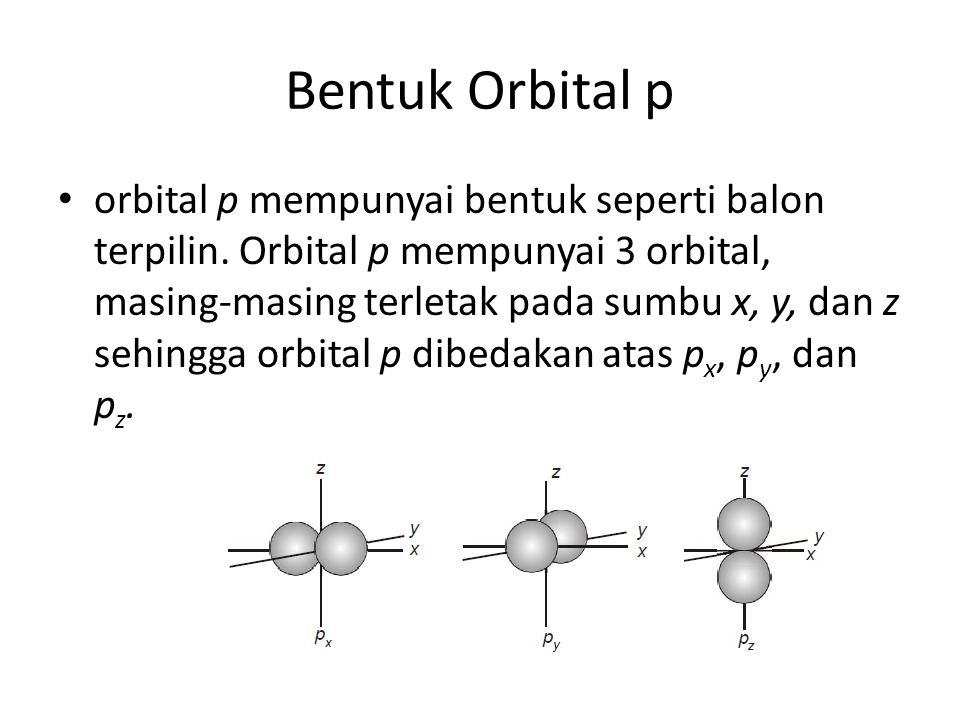 Bentuk Orbital p