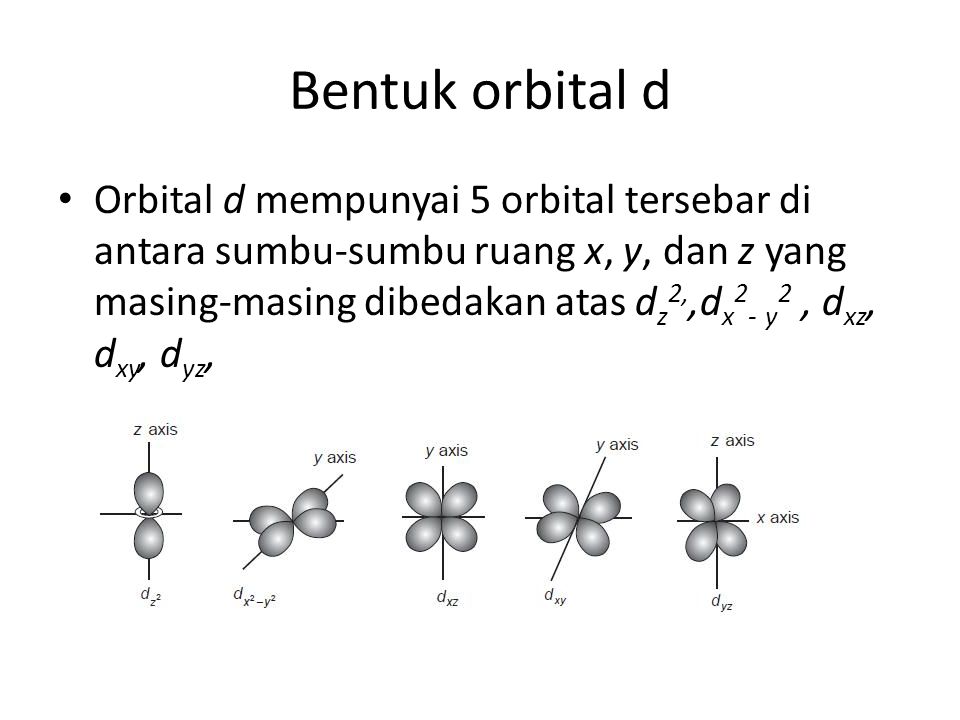 Bentuk orbital d