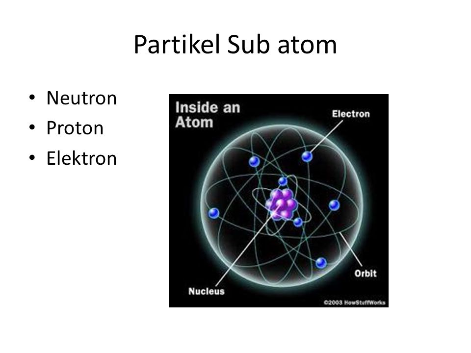 Partikel Sub atom Neutron Proton Elektron
