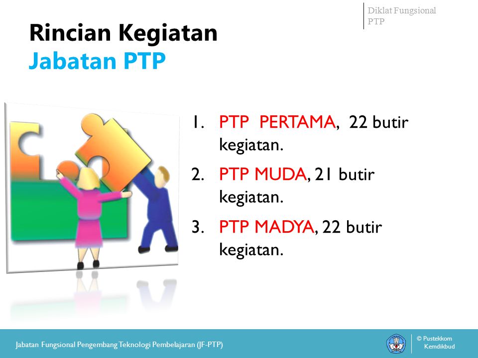 Rincian Kegiatan Jabatan PTP