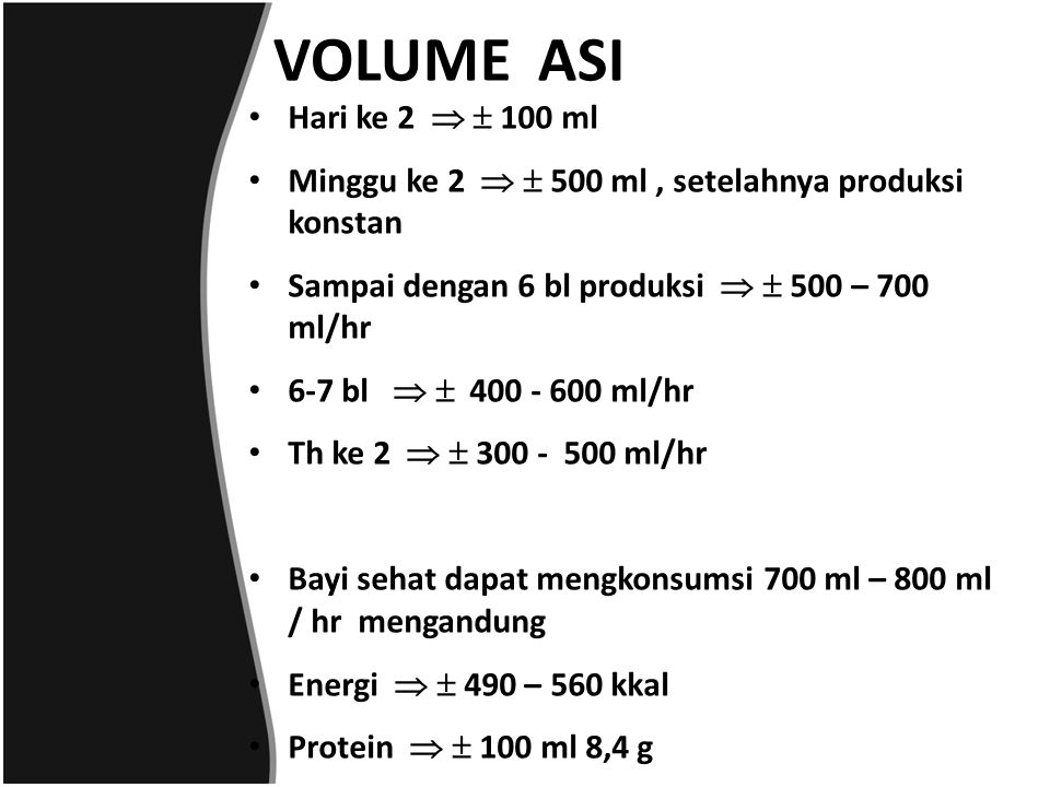 VOLUME ASI Hari ke 2   100 ml. Minggu ke 2   500 ml , setelahnya produksi konstan. Sampai dengan 6 bl produksi   500 – 700 ml/hr.