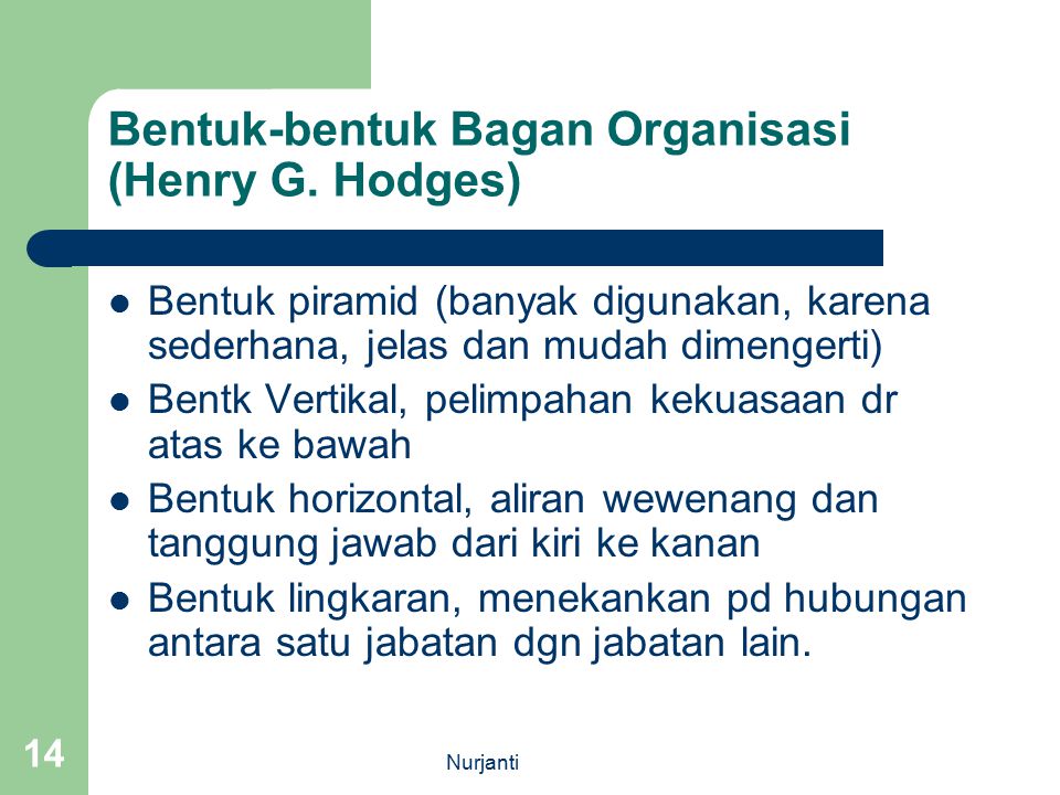 Bentuk-bentuk Bagan Organisasi (Henry G. Hodges)