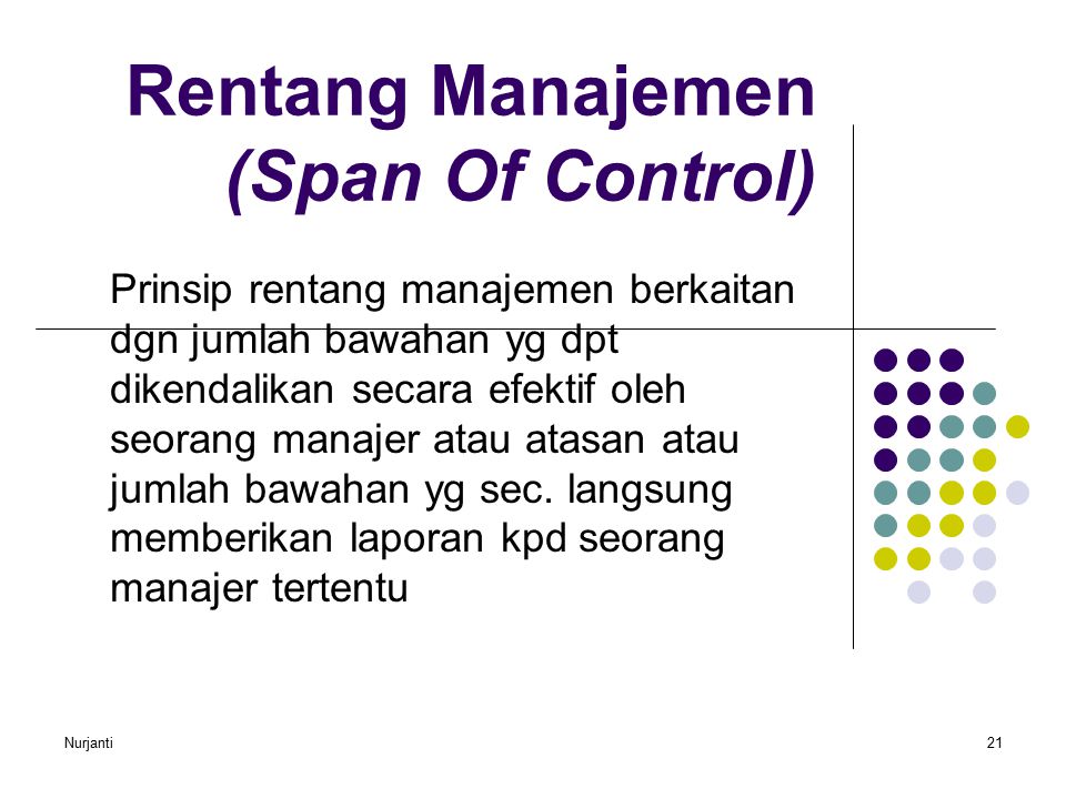 Rentang Manajemen (Span Of Control)