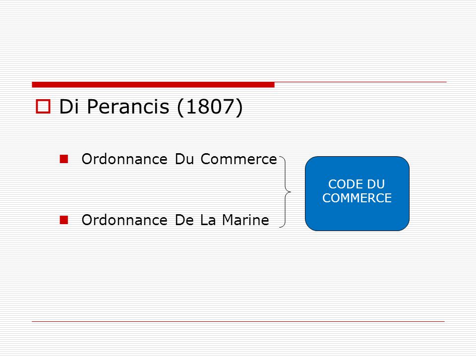 Di Perancis (1807) Ordonnance Du Commerce Ordonnance De La Marine