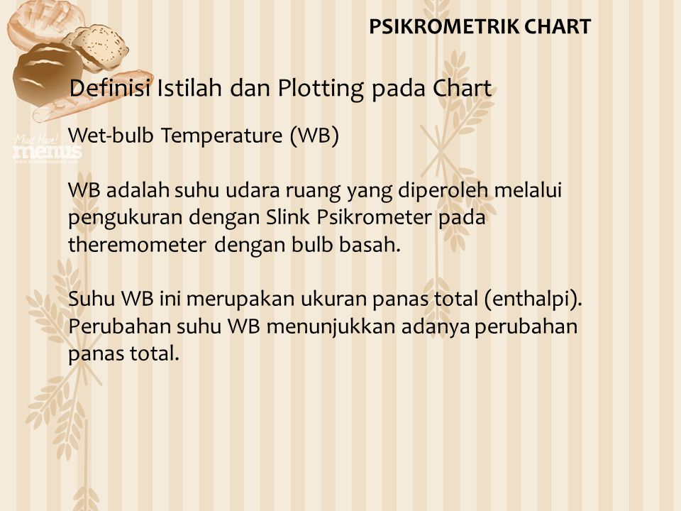 Definisi Istilah dan Plotting pada Chart