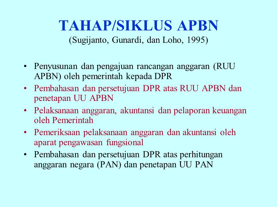 TAHAP/SIKLUS APBN (Sugijanto, Gunardi, dan Loho, 1995)
