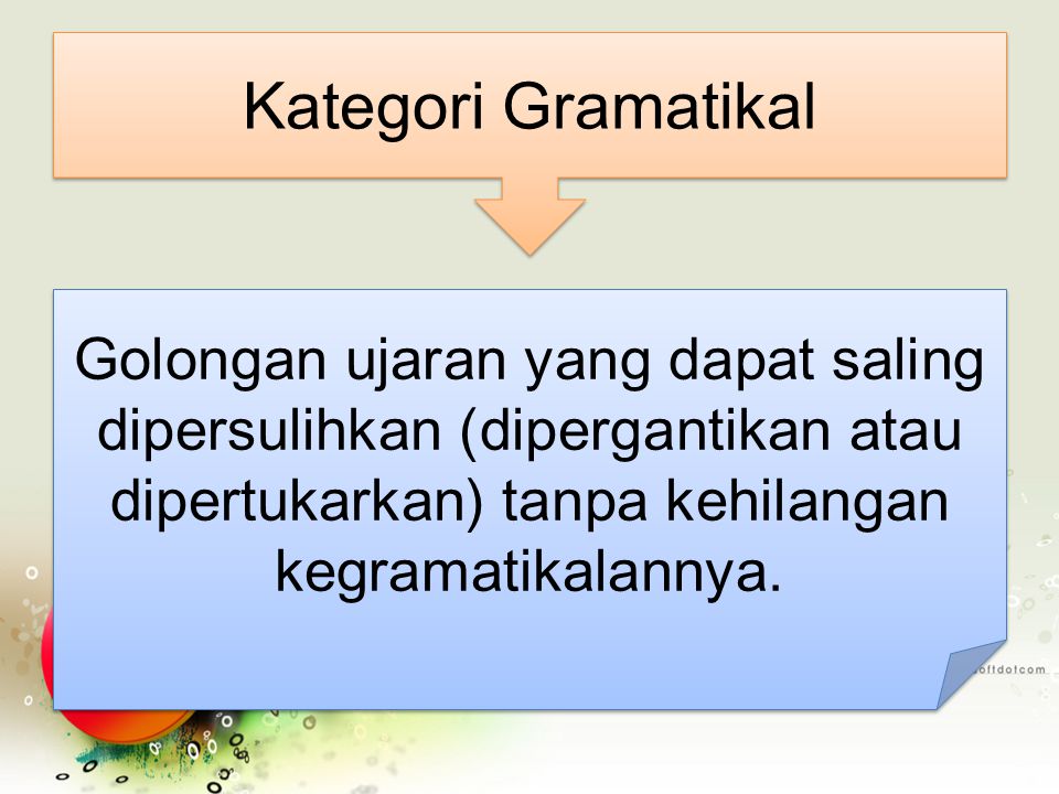 Kategori Gramatikal Golongan ujaran yang dapat saling dipersulihkan (dipergantikan atau dipertukarkan) tanpa kehilangan kegramatikalannya.
