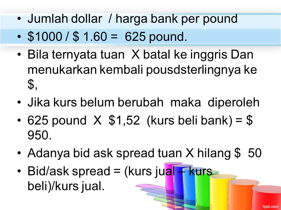 Jumlah dollar / harga bank per pound