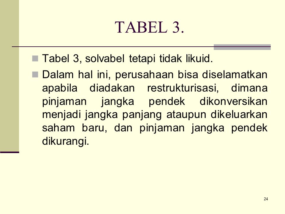 TABEL 3. Tabel 3, solvabel tetapi tidak likuid.