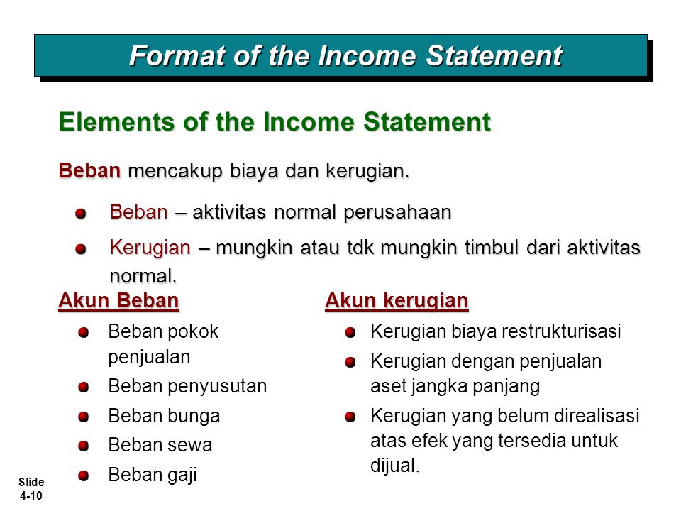 Format of the Income Statement