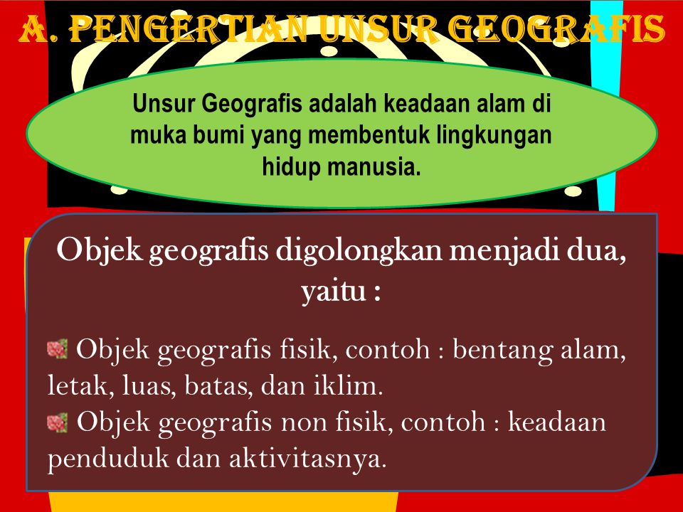 A. PENGERTIAN UNSUR GEOGRAFIS
