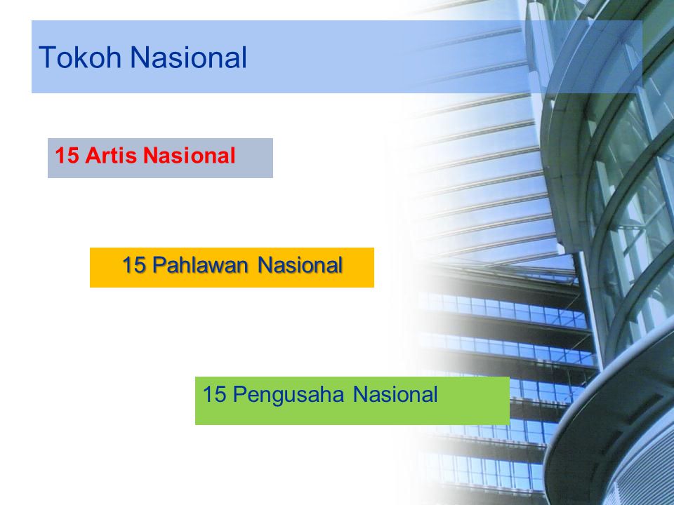 Tokoh Nasional 15 Artis Nasional 15 Pahlawan Nasional