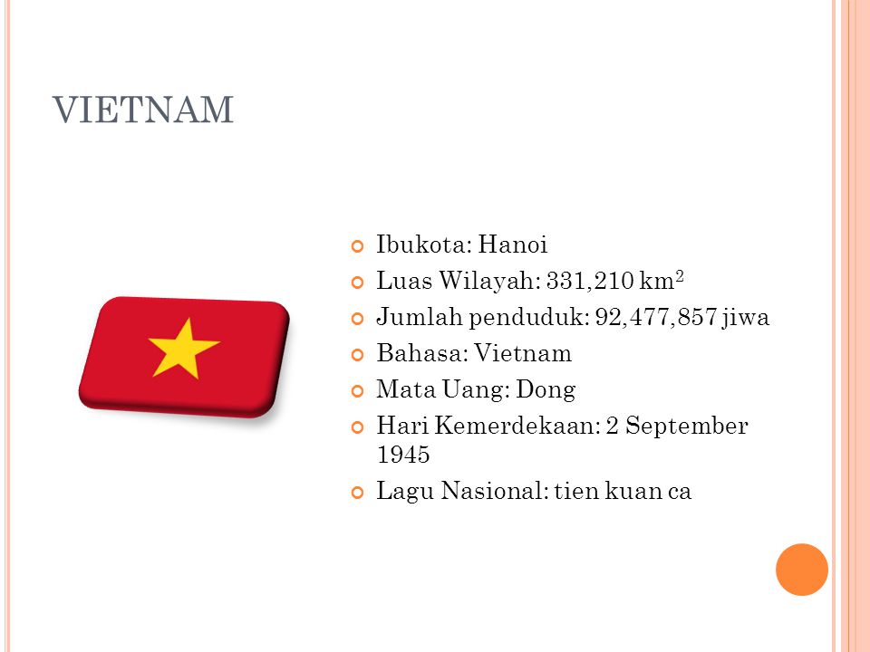 VIETNAM Ibukota: Hanoi Luas Wilayah: 331,210 km2