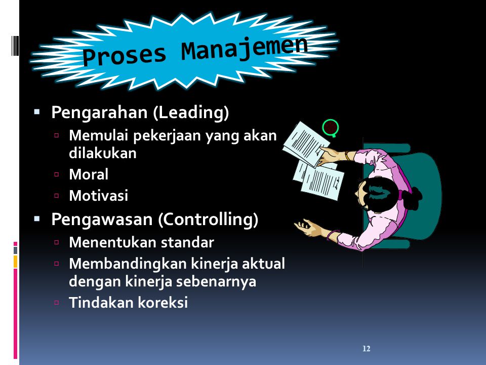 Proses Manajemen Pengarahan (Leading) Pengawasan (Controlling)