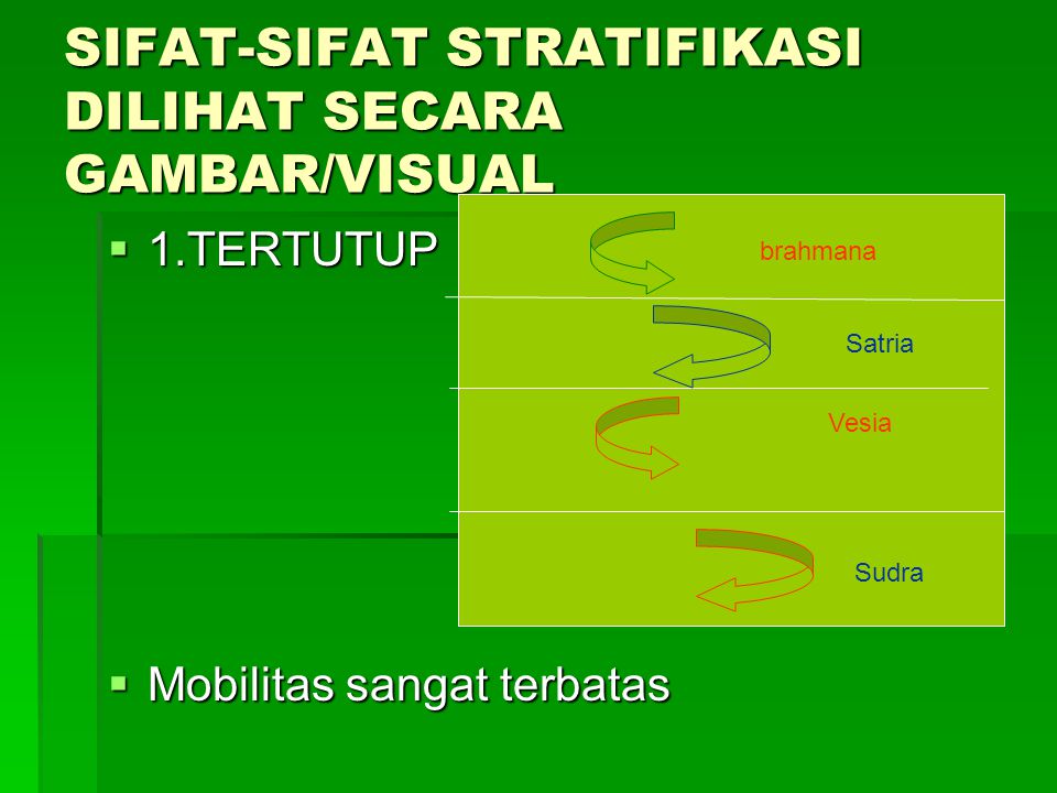 SIFAT-SIFAT STRATIFIKASI DILIHAT SECARA GAMBAR/VISUAL