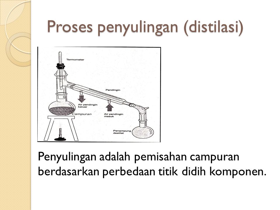 Proses penyulingan (distilasi)