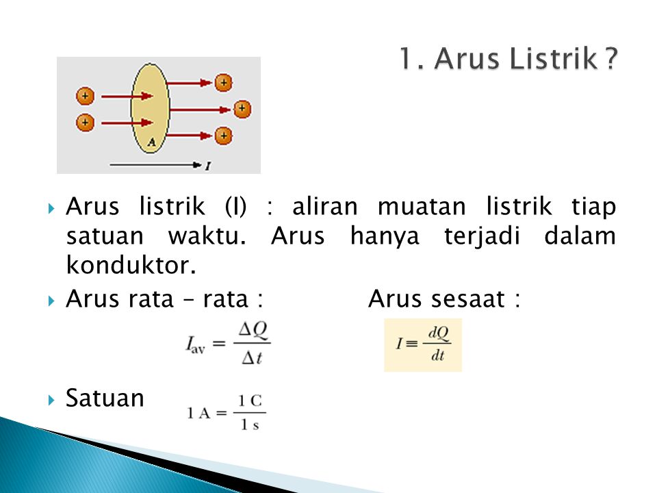 1. Arus Listrik Arus listrik (I) : aliran muatan listrik tiap satuan waktu. Arus hanya terjadi dalam konduktor.