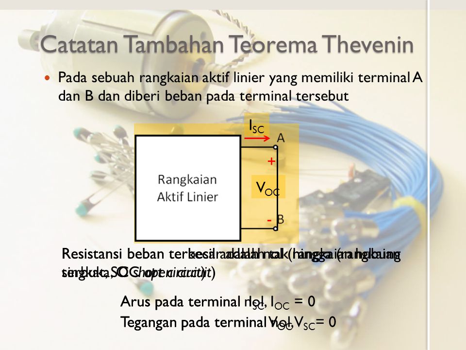 Catatan Tambahan Teorema Thevenin