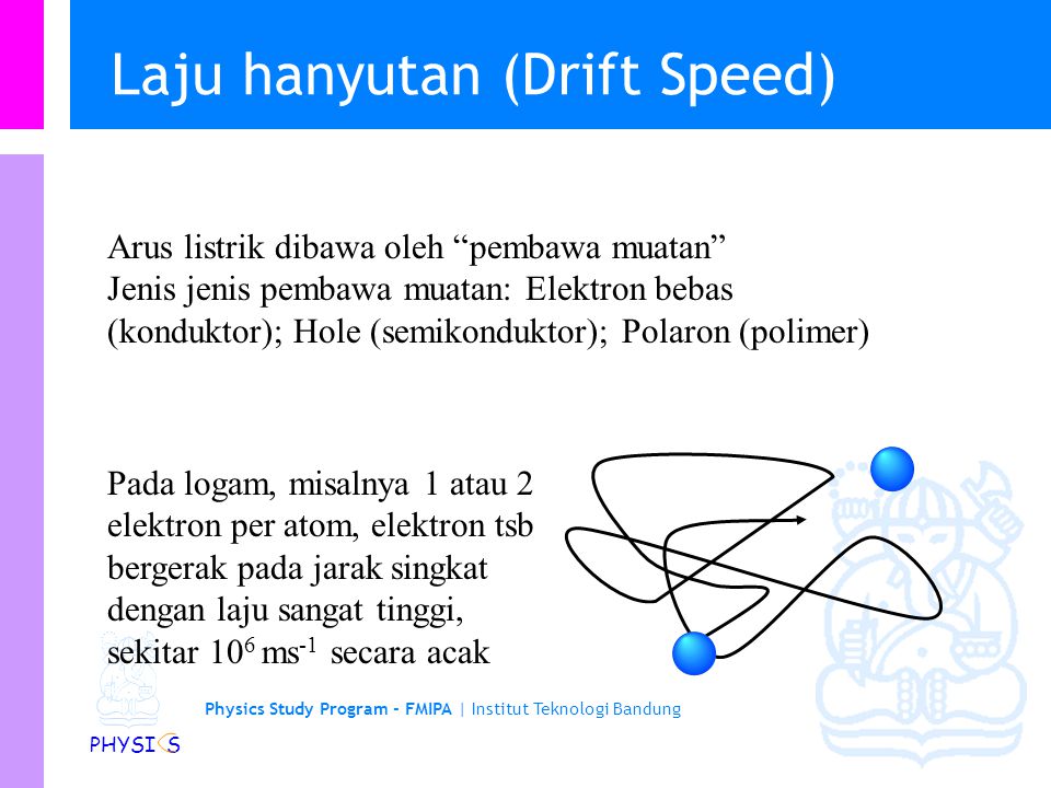 Laju hanyutan (Drift Speed)