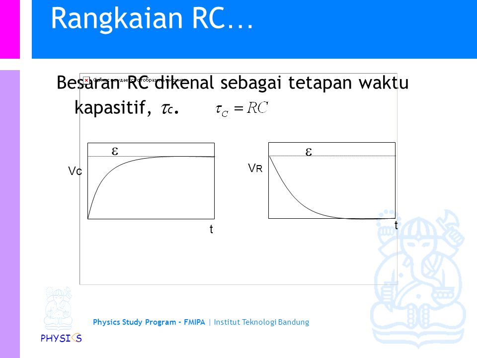 Rangkaian RC… Besaran RC dikenal sebagai tetapan waktu kapasitif, c.