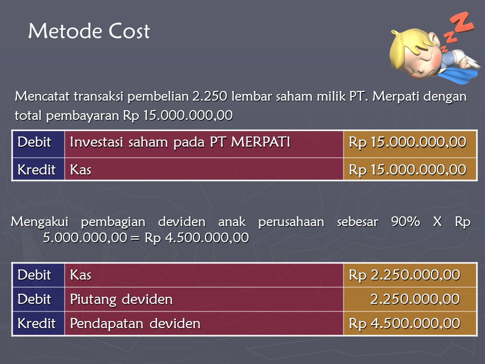 Metode Cost Debit Investasi saham pada PT MERPATI Rp ,00