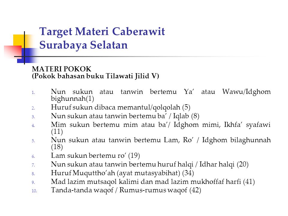 Target Materi Caberawit Surabaya Selatan