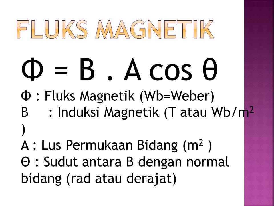 Φ = B . A cos θ FLUKS MAGNETIK Φ : Fluks Magnetik (Wb=Weber)