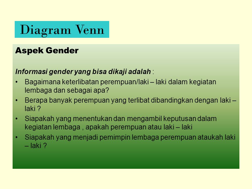 Diagram Venn Aspek Gender Informasi gender yang bisa dikaji adalah :