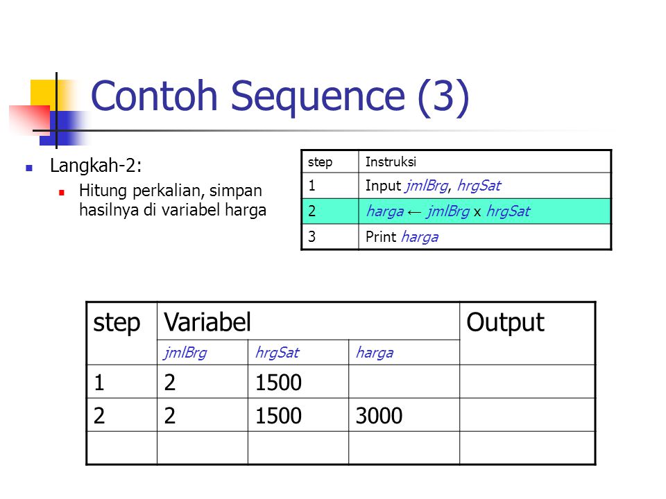 Contoh Sequence (3) step Variabel Output Langkah-2: