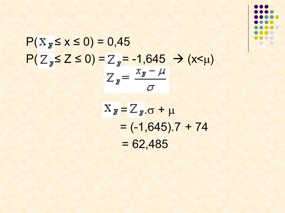 P( ≤ x ≤ 0) = 0,45 P( ≤ Z ≤ 0) = = -1,645  (x<) = . +  = (-1,645)