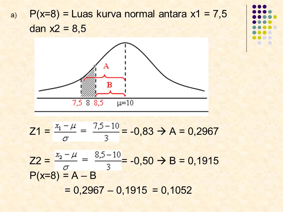 P(x=8) = Luas kurva normal antara x1 = 7,5