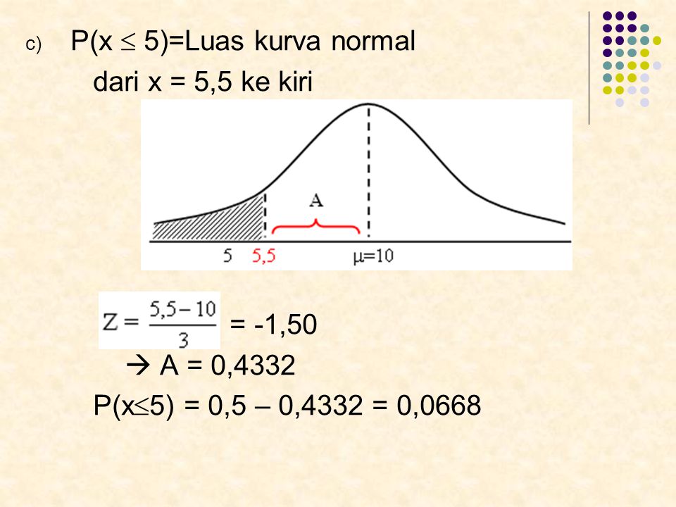 P(x  5)=Luas kurva normal